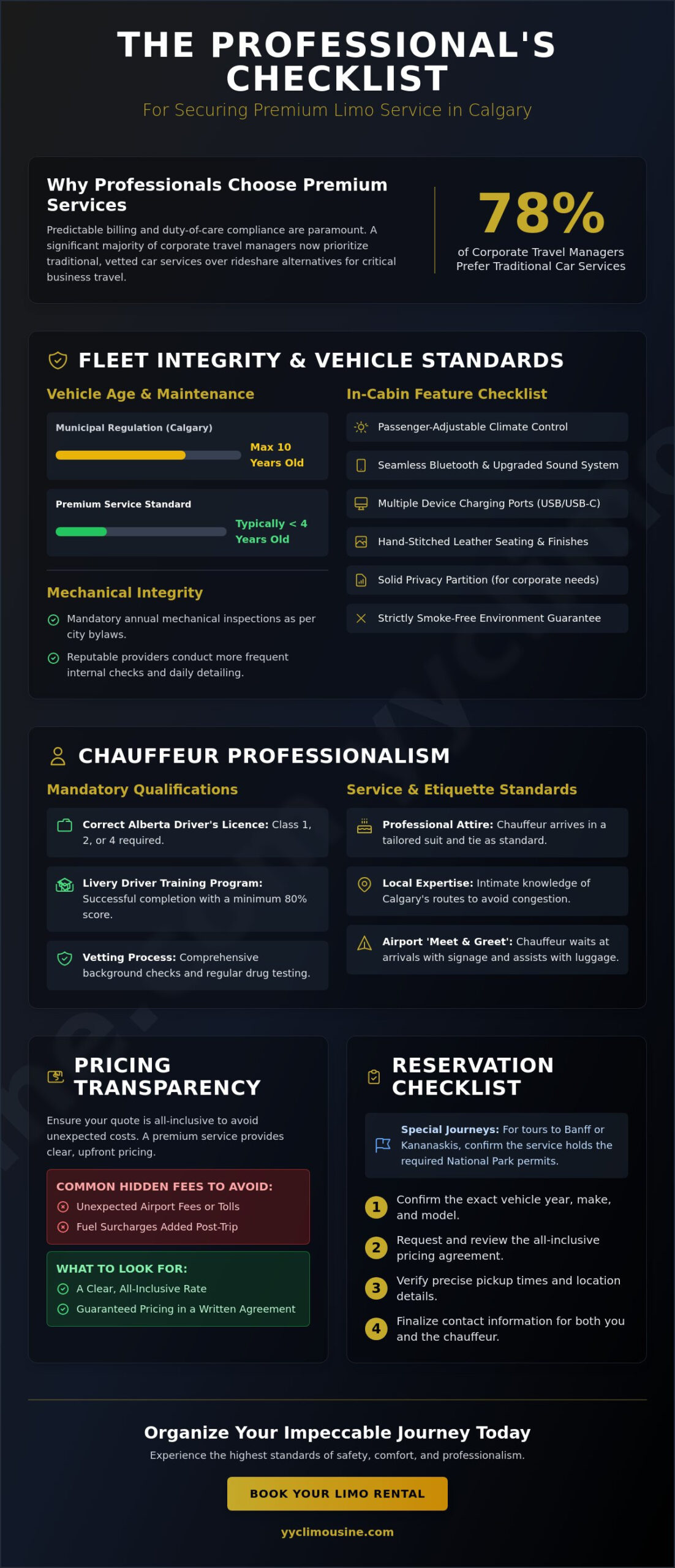 The Essential Limo Rental Calgary Checklist: A Guide to Luxury Standards in 2026