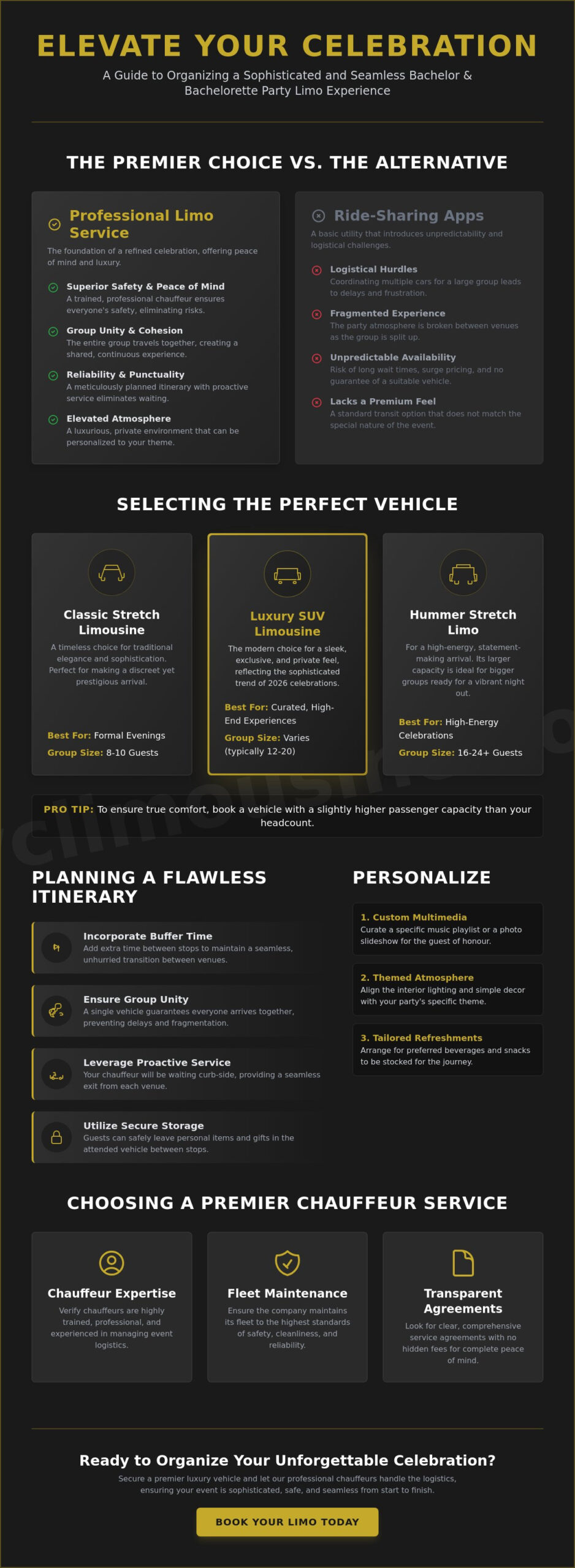 The Ultimate Guide to Bachelor & Bachelorette Party Limo Rentals in 2026